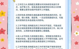 宠物医生的基本常识