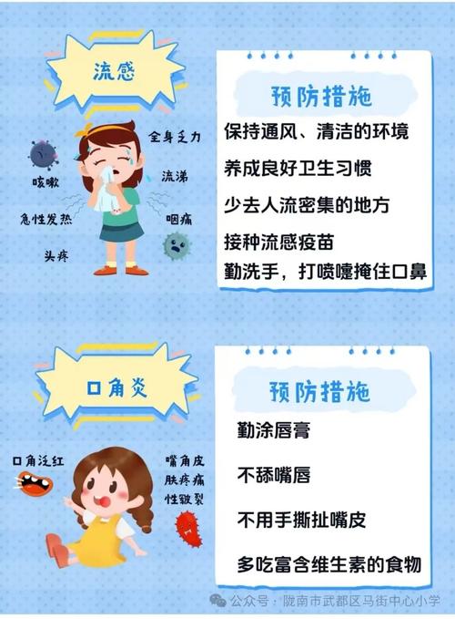 小学安全教育防疫