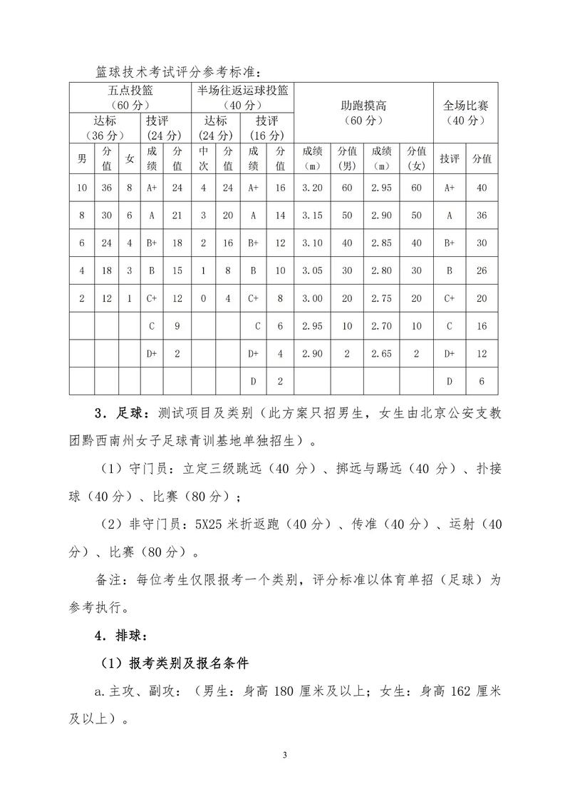教育局特长生招生政策