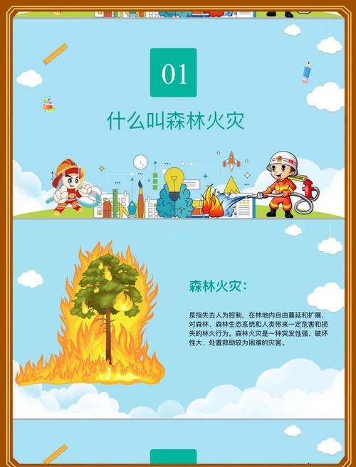 森林灭火安全教育