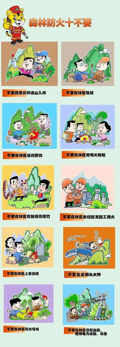 森林灭火安全教育