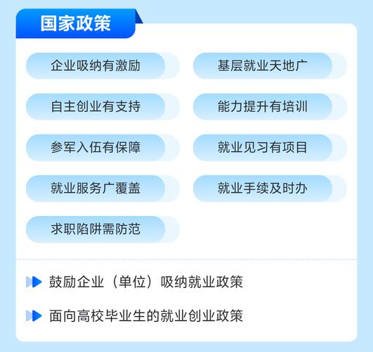 教育部专硕就业保障政策