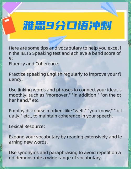 雅思口语leading