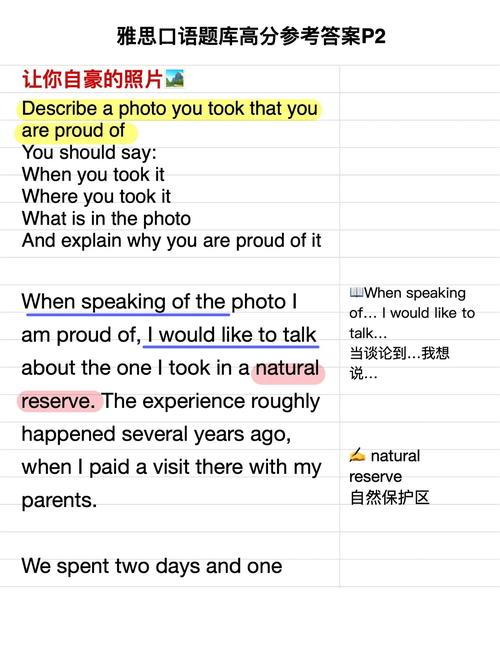 雅思口语p2有创意的人