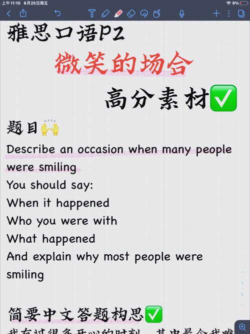 雅思口语p2有创意的人