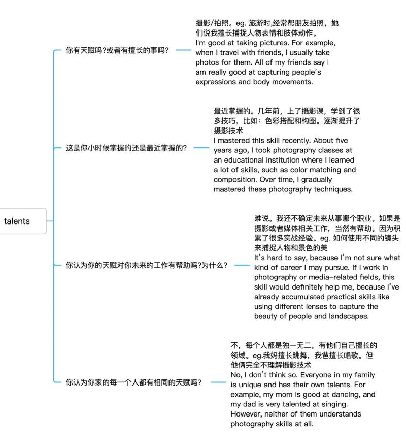 雅思口语Part1换题