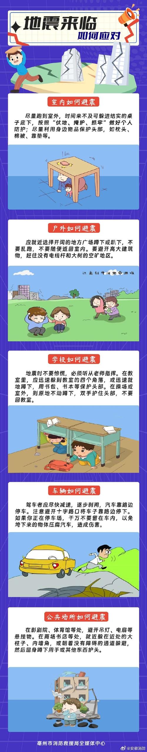 初中防震安全教育