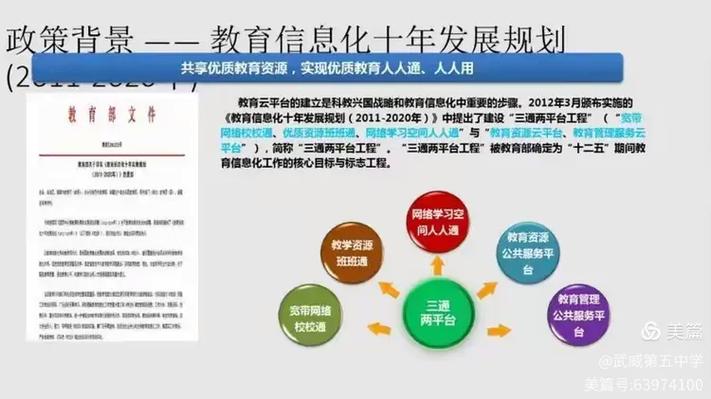 甘肃省政策教育信息化