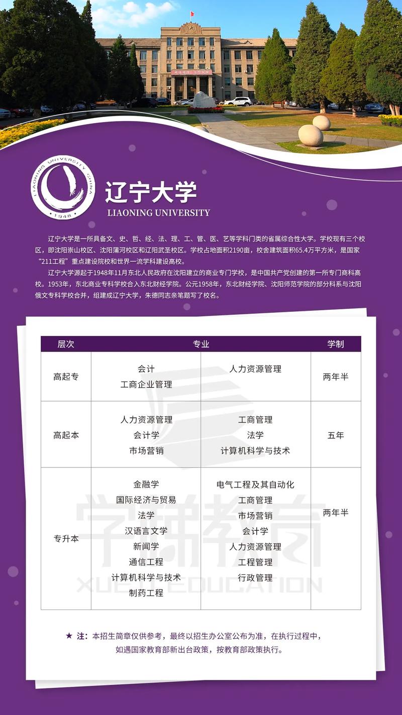 辽宁省职业教育集团政策