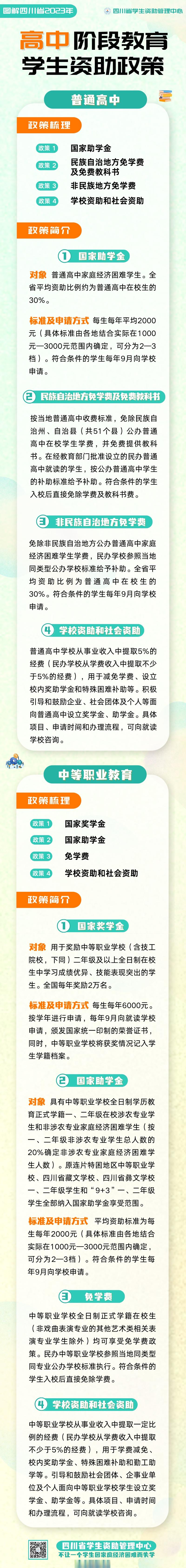 四川省教育资助政策