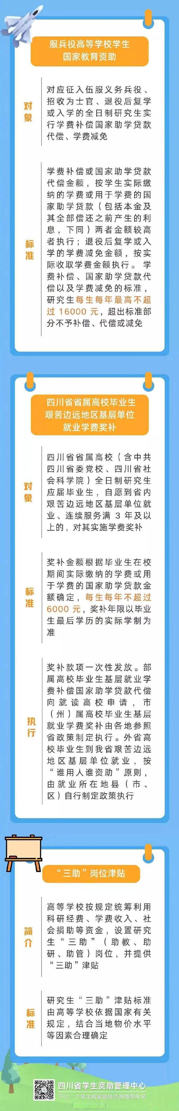 四川省教育资助政策