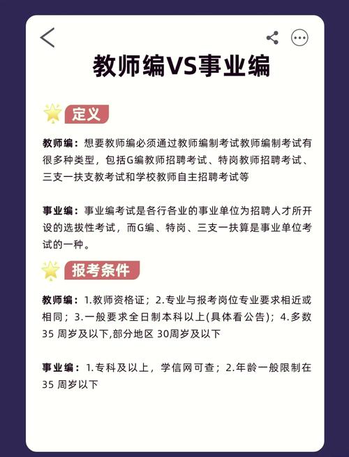 教育部新政策教师入编