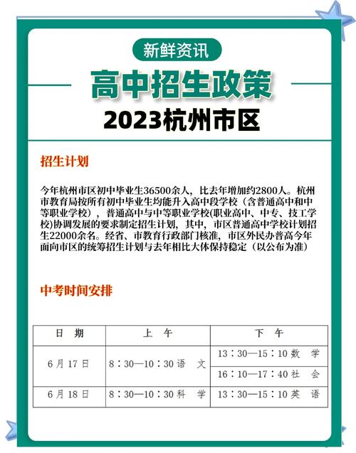民办教育政策杭州十三人