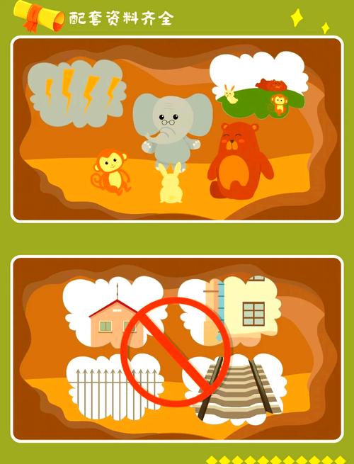 中班线上课程安全小常识