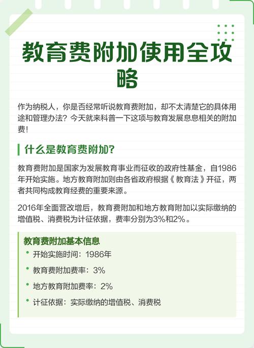 教育费附加的新政策