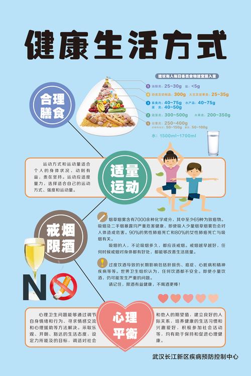 10个健康生活小常识