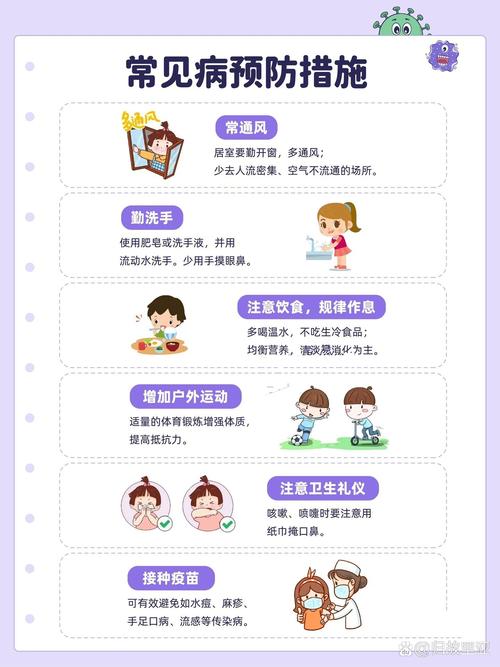 预防日常生活疾病小常识