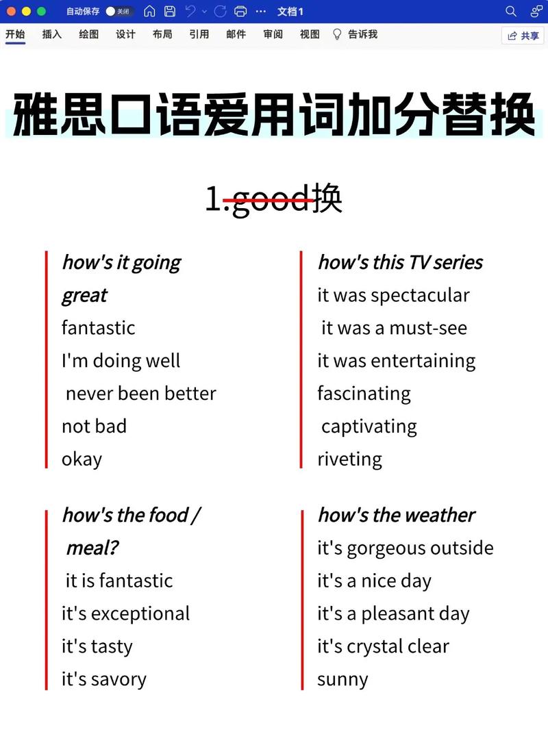 雅思口语视频口语怎么选