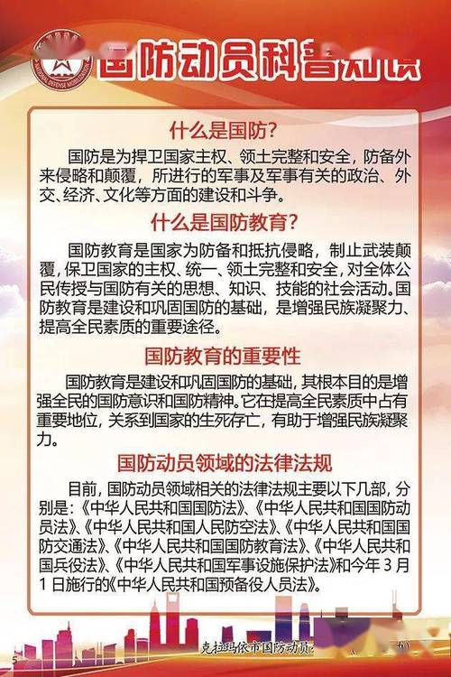 国防教育科普基地政策