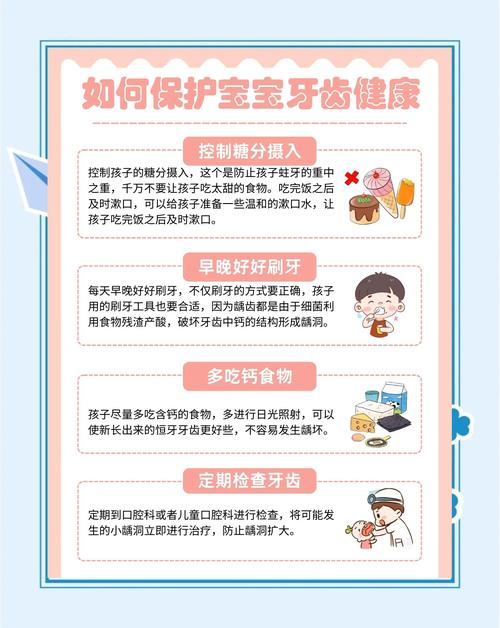 幼儿园保护牙齿小常识