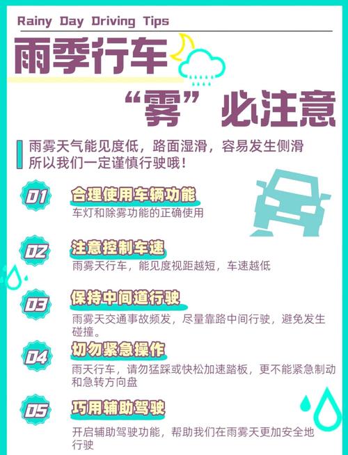 下雨天的安全小常识