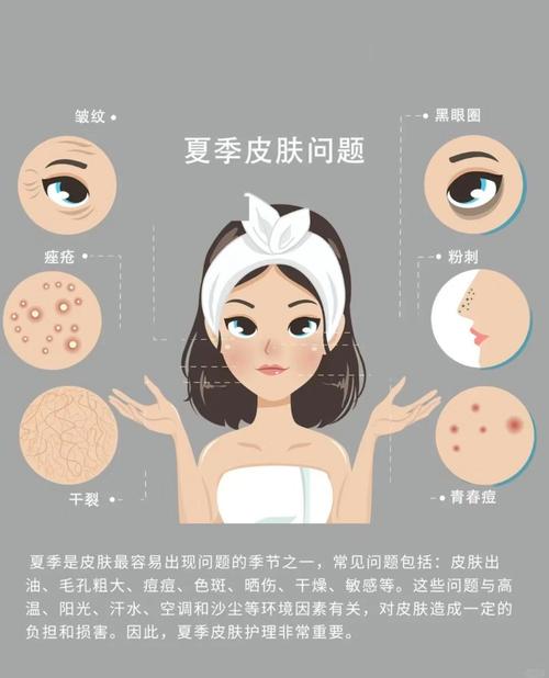 皮肤四季护理的常识