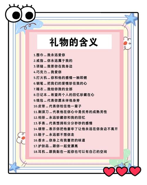 不可不止的送礼常识