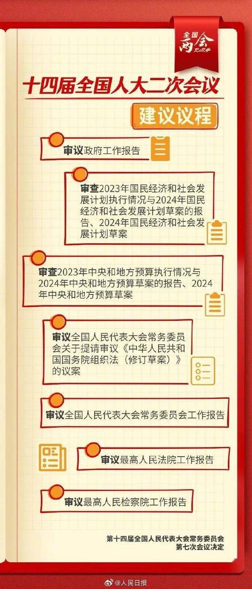 两会对教育的新政策