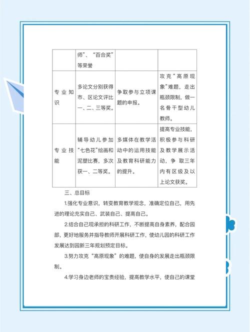 学前教育三年规划政策