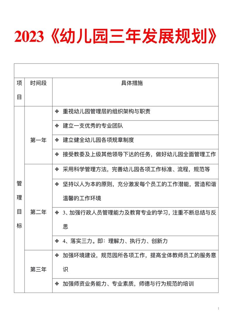 学前教育三年规划政策