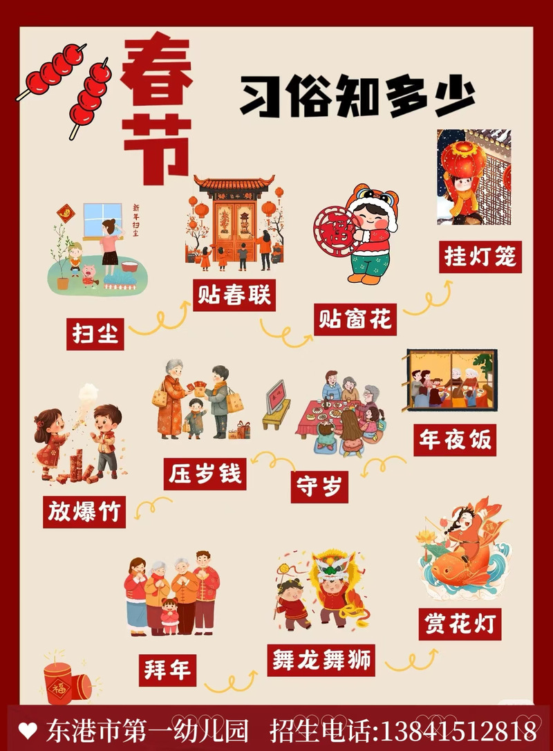 幼儿园放鞭炮常识