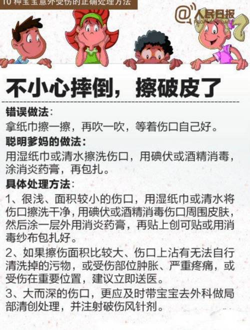 幼儿园处理受伤小常识