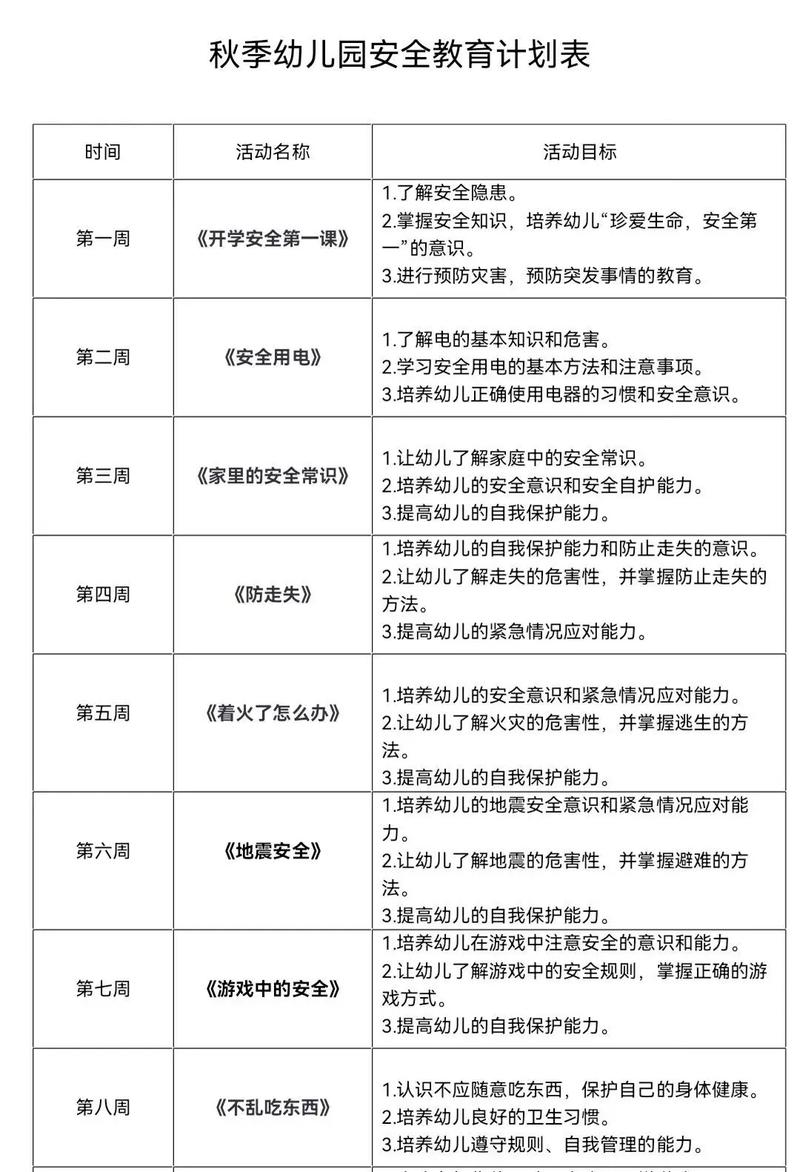 秋季幼儿园安全小常识