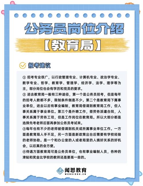 教育局 政策法规处职能