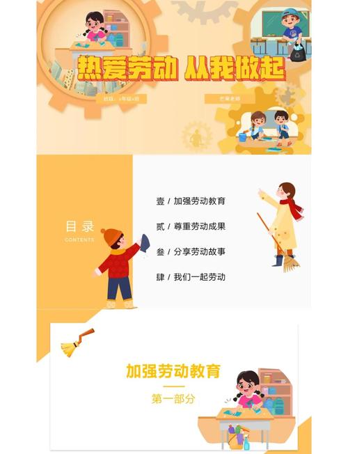 小学生劳动教育政策课件