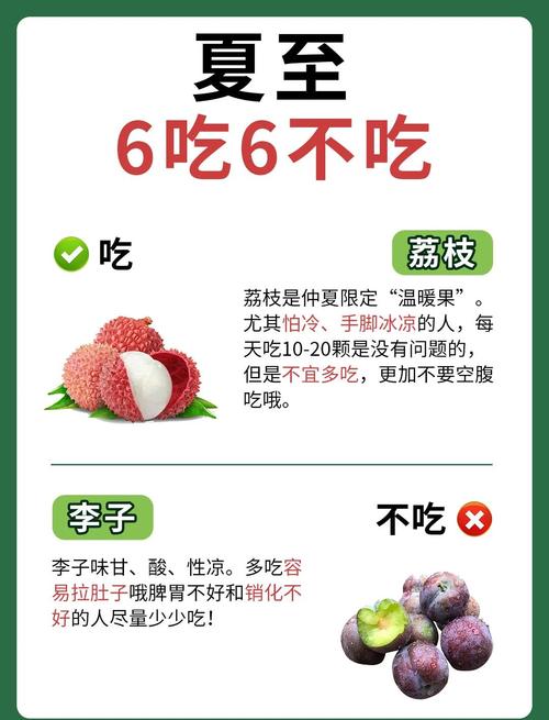 饮食一些相关小常识