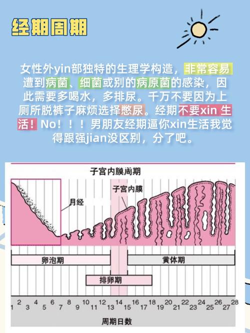如果世界失去了性常识