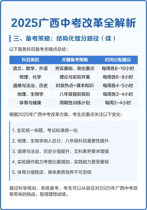 广西教育改革的政策有哪些