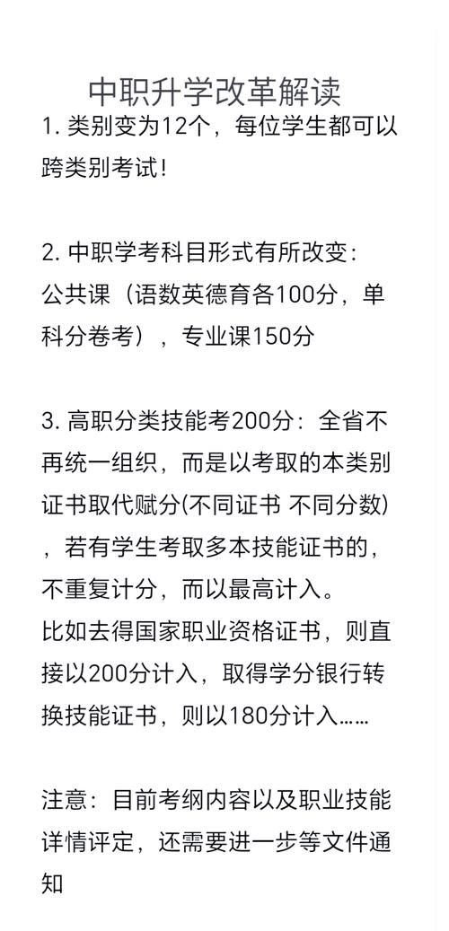 福建省教育培训政策解读