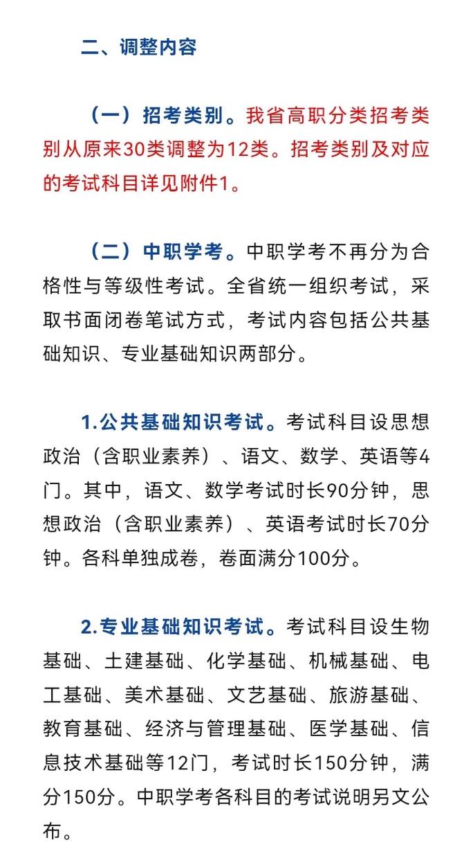 福建省教育培训政策解读