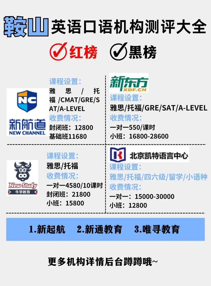 鞍山英语口语培训机构