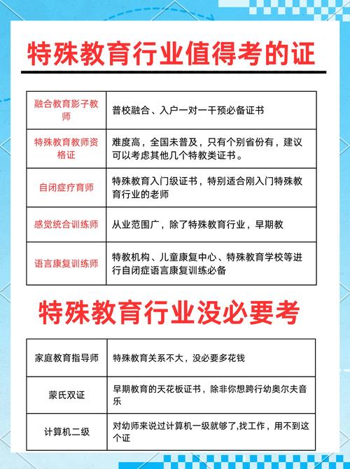 成立特殊教育学校政策