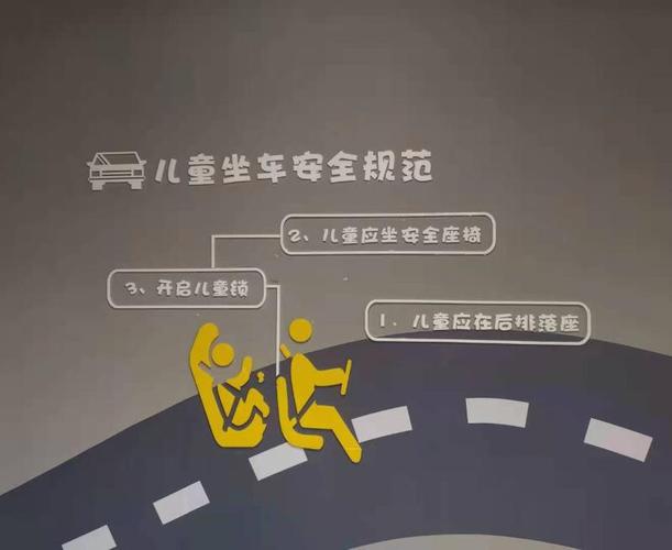 发生车祸安全教育