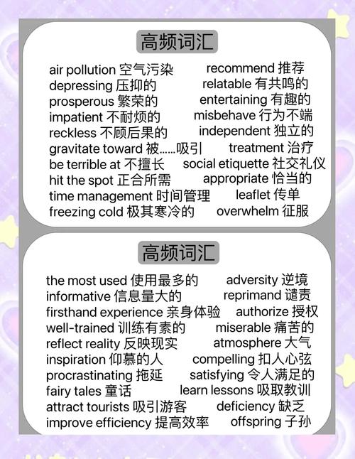 北京奥运会 雅思口语