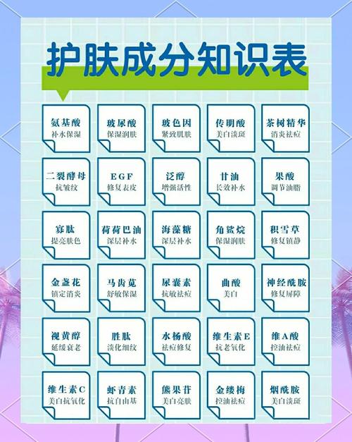 化妆品保质期常识