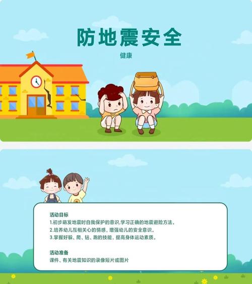 地震安全教育标题