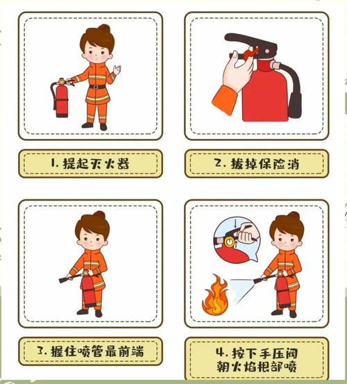 小班防安全教育