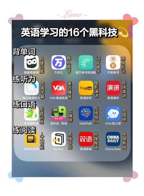 成人英语口语培训软件