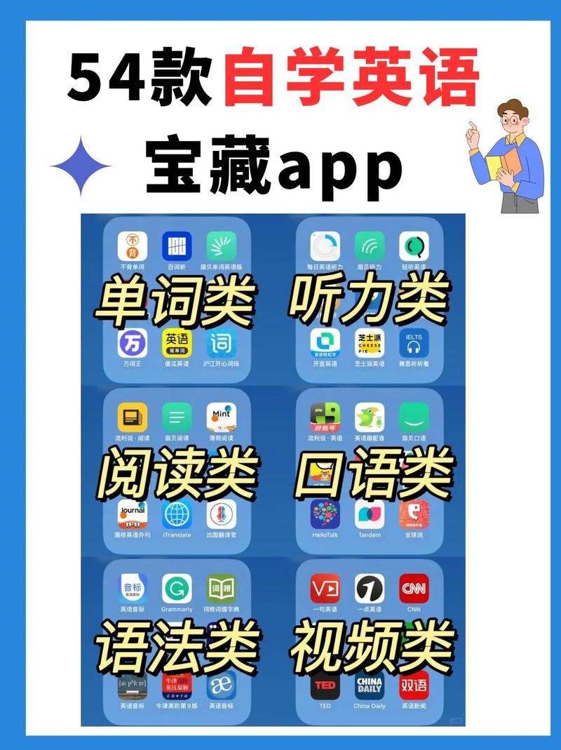 成人英语口语培训软件
