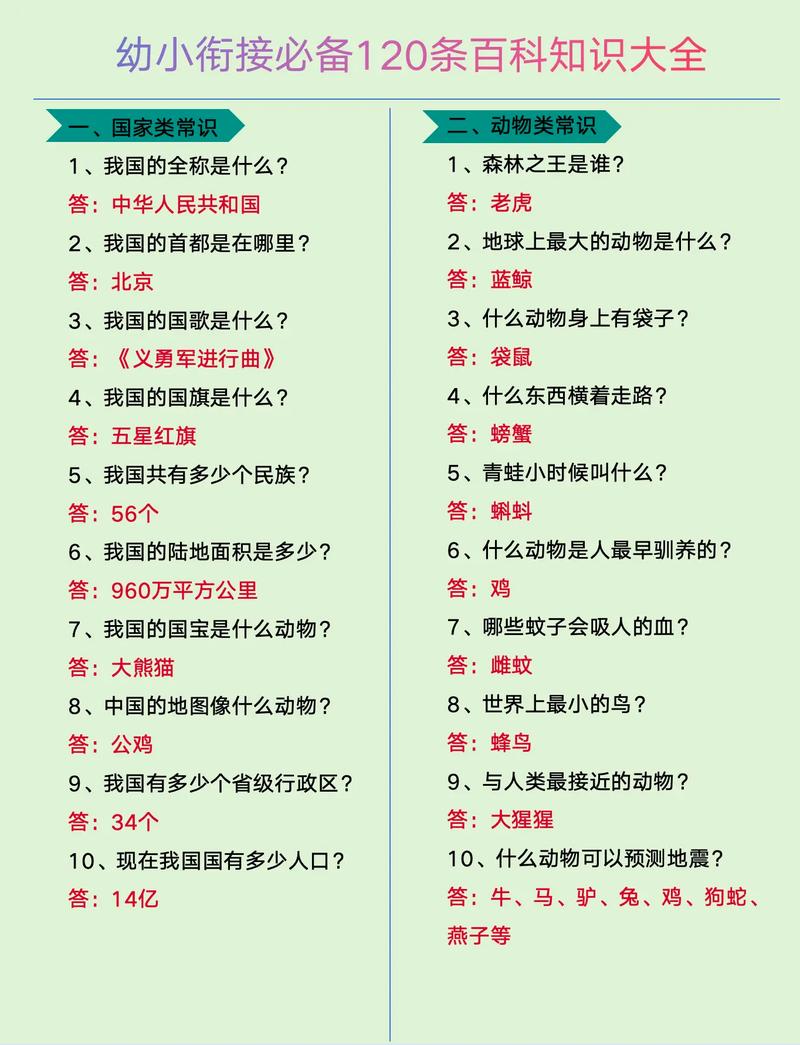 下载生活常识百科宝典